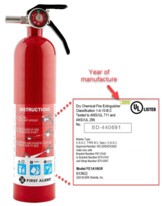 Year to date made - Fire Extinguisher